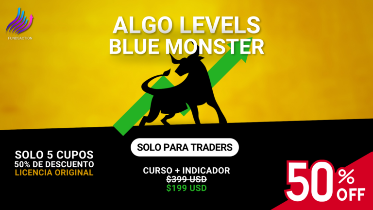 Imagen de los indicadores Algo Levels y Blue Monster
