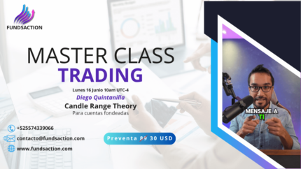 MASTERCLASS - 16/06/2025 - CANDLE RANGE THEORY (Para cuentas fondeadas)